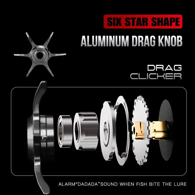 High-Speed Baitcasting Reel Dual Spools Right Hand Black