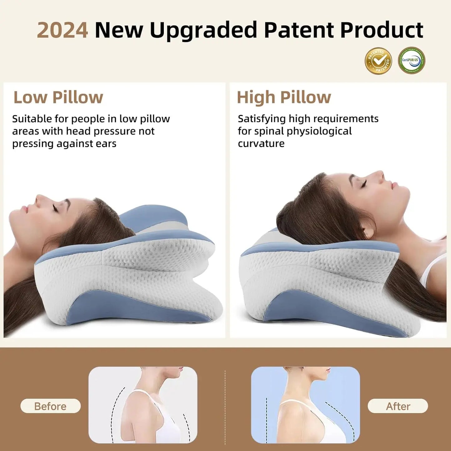 Ergonomic Wave Memory Foam Cervical Pillow Support Blue