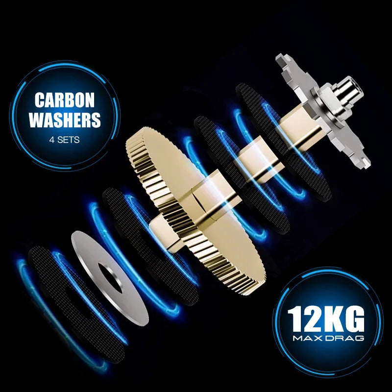 High-Speed Baitcasting Reel Dual Spools Right Hand Black