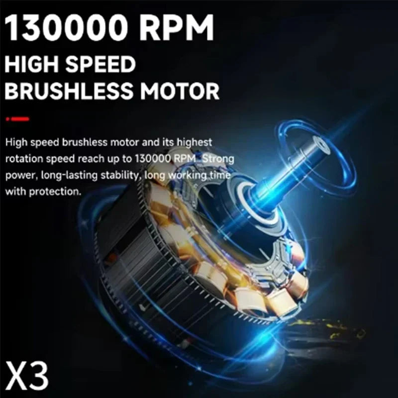 Handheld Electric Turbo Jet Fan High-Speed Dust Cleaner