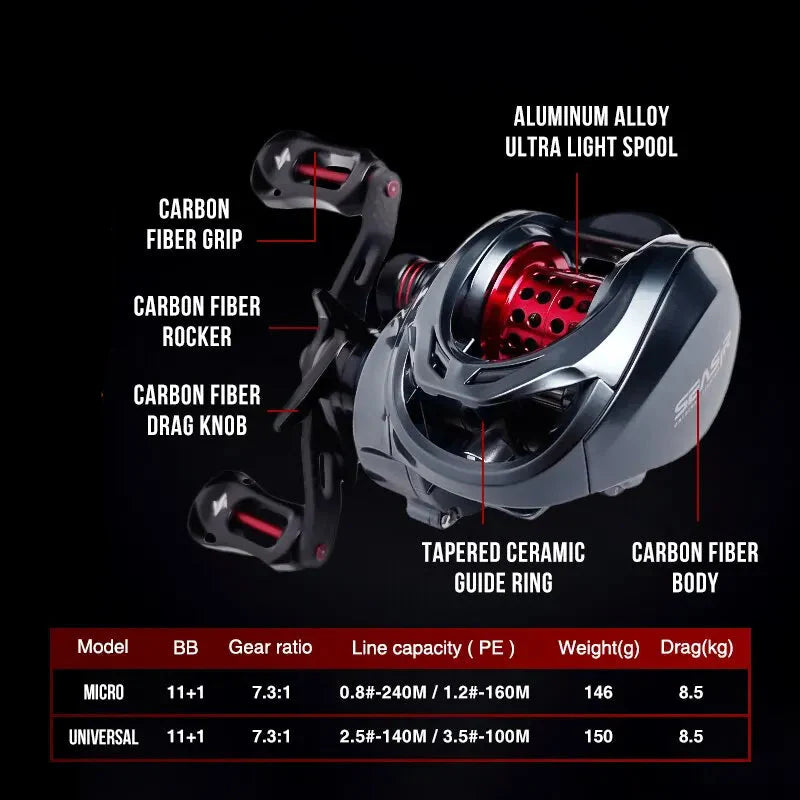 Ultralight Carbon Baitcasting Double Spool Reel Right-Handed Black