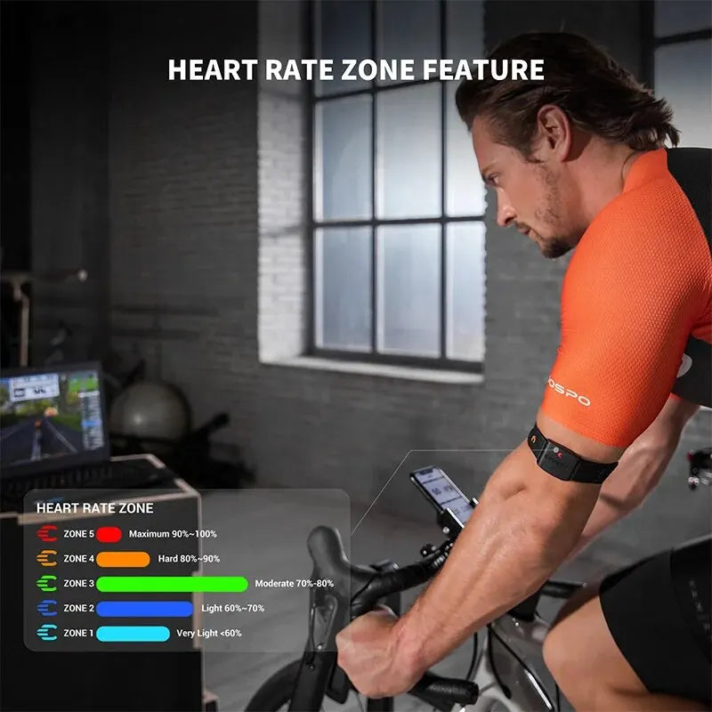 Armband Heart Rate Monitor Optical HRM Sensor Black