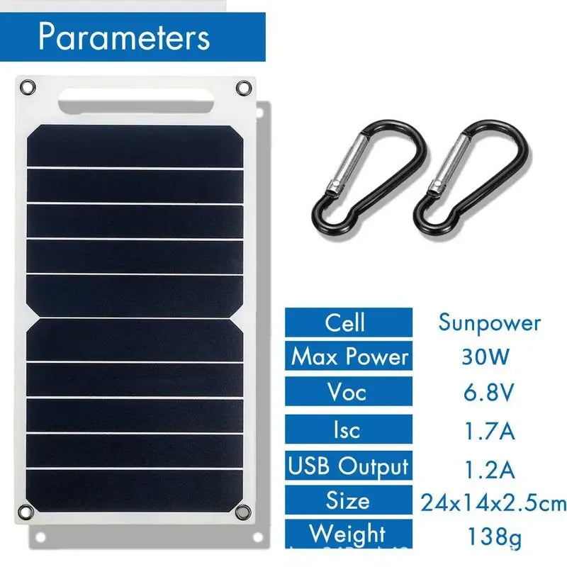 Solar Panel With USB Waterproof