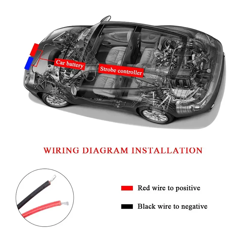 Car Front Grille Emergency Strobe Lights LED