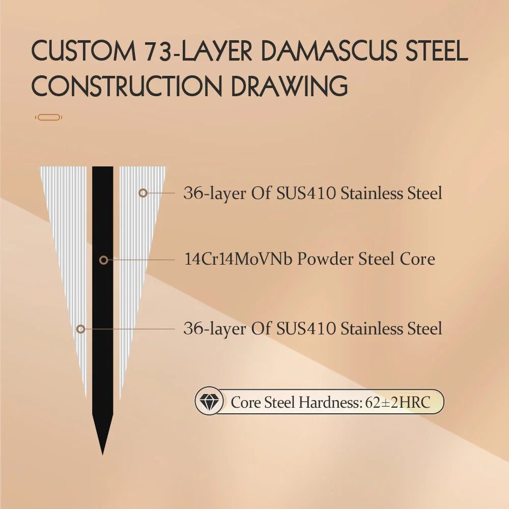 Flagship Series 5-Inch Utility Knife 73-Layer Powder Damascus Steel Brown