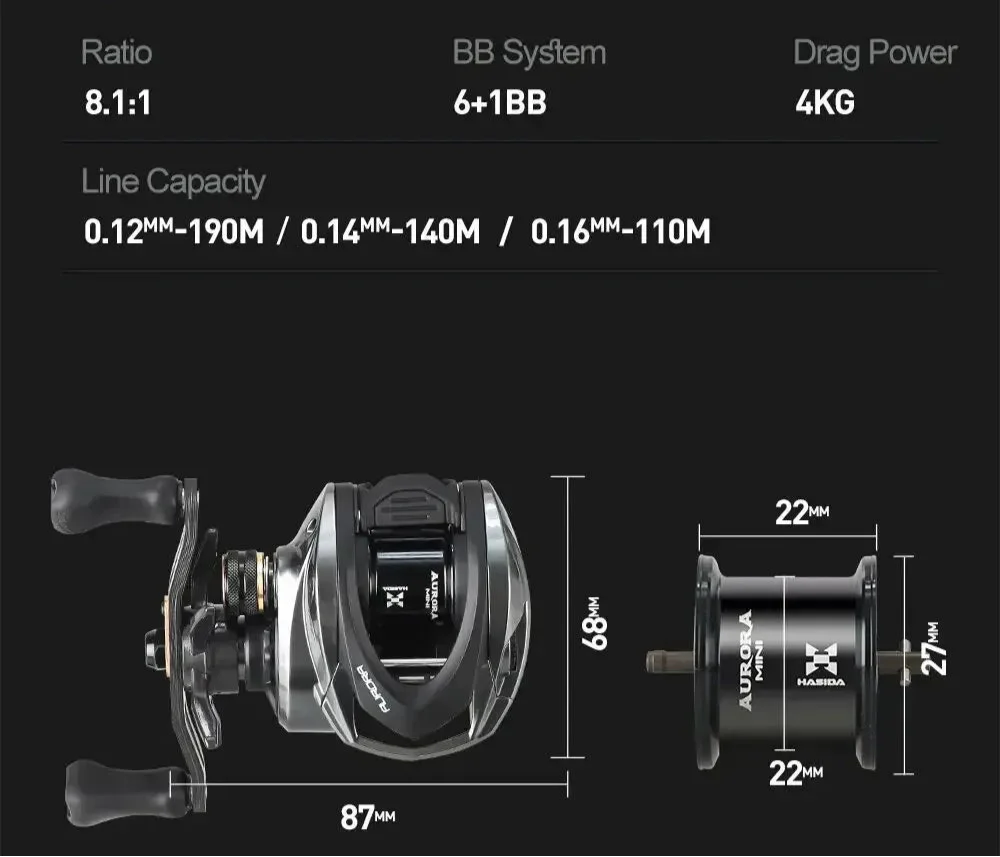 Bait Finesse Reel 3D Magnetic Braking Right Hand Black