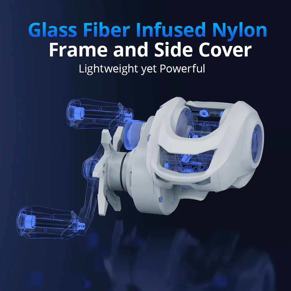 Right-Handed Baitcasting Reel High-Speed Gear Ratio White