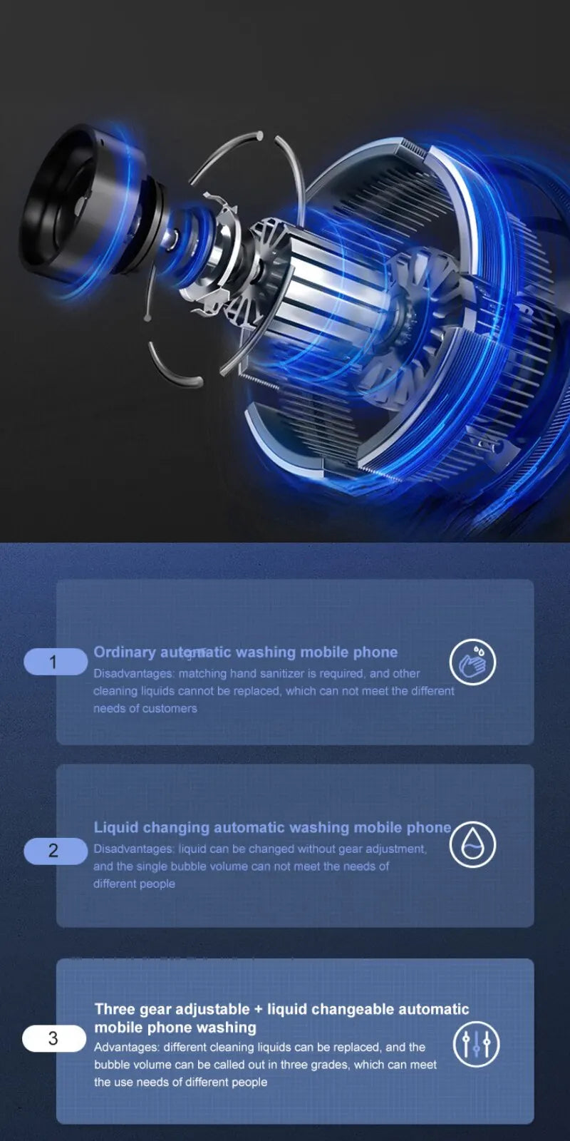 Smart Wall-Mounted Soap Dispenser - 280ml