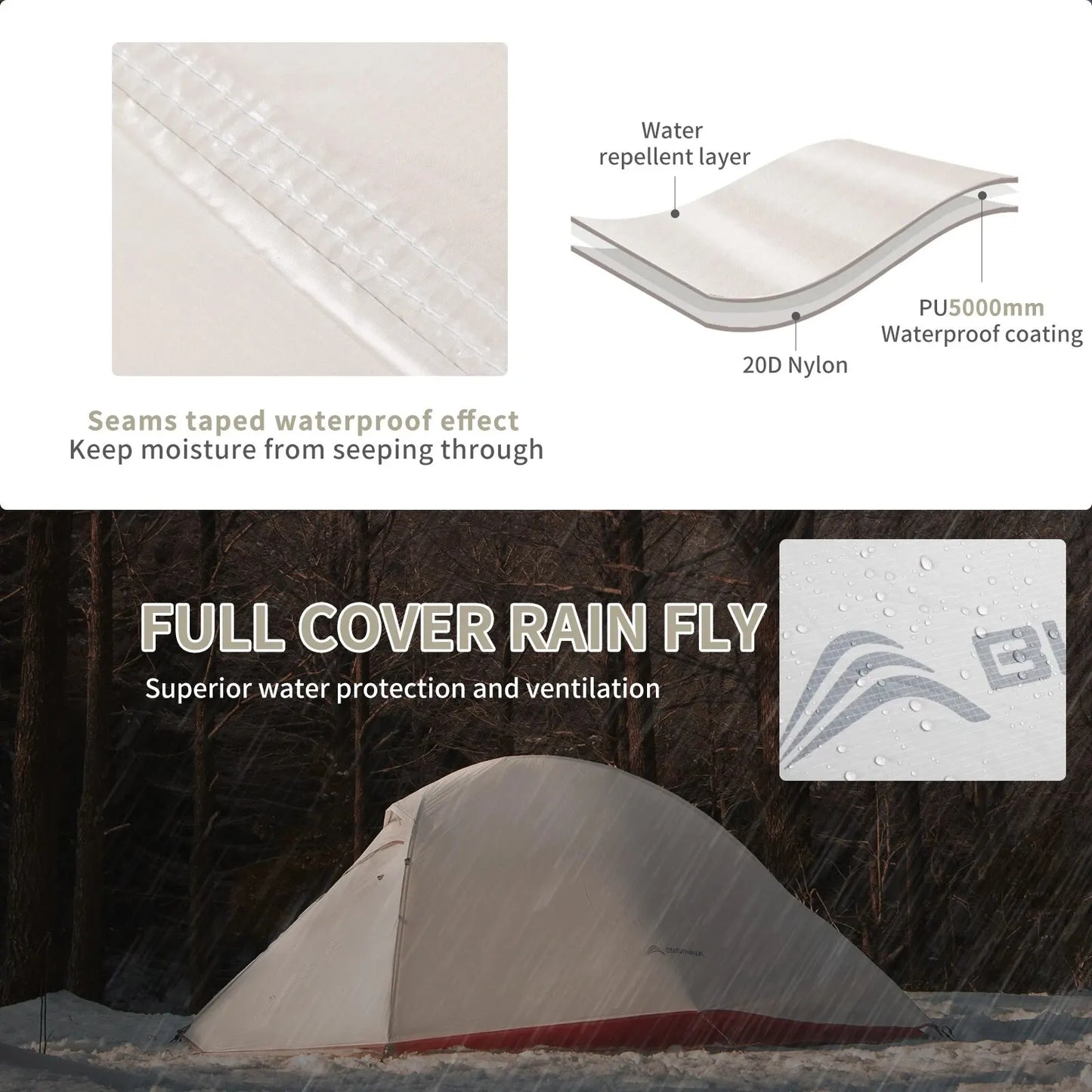 Ultralight 2-Person Backpacking Tent 20D Nylon Waterproof White