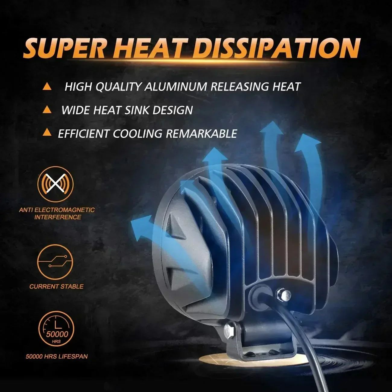 4 Inch 90W LED Fog Lights