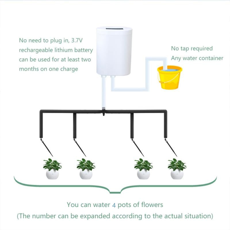 Automatic Watering Pump Time Controller