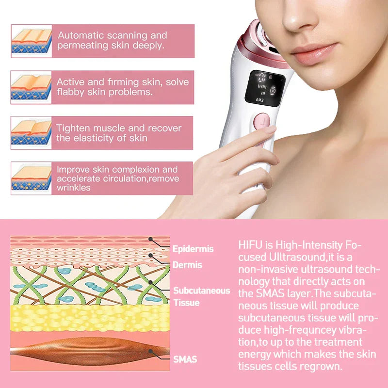 Mini HIFU & RF Facial Beauty Tool for Firming, Anti-Wrinkle, and Youthful Radiance