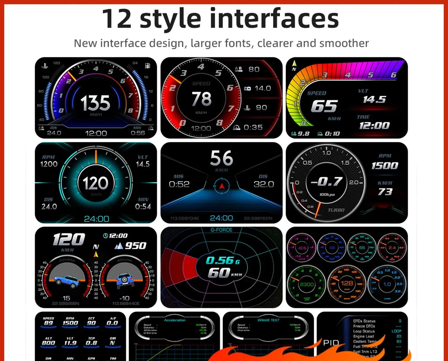AD Digital Car HUD GPS OBD2 Head Up Display with Slope Meter Black