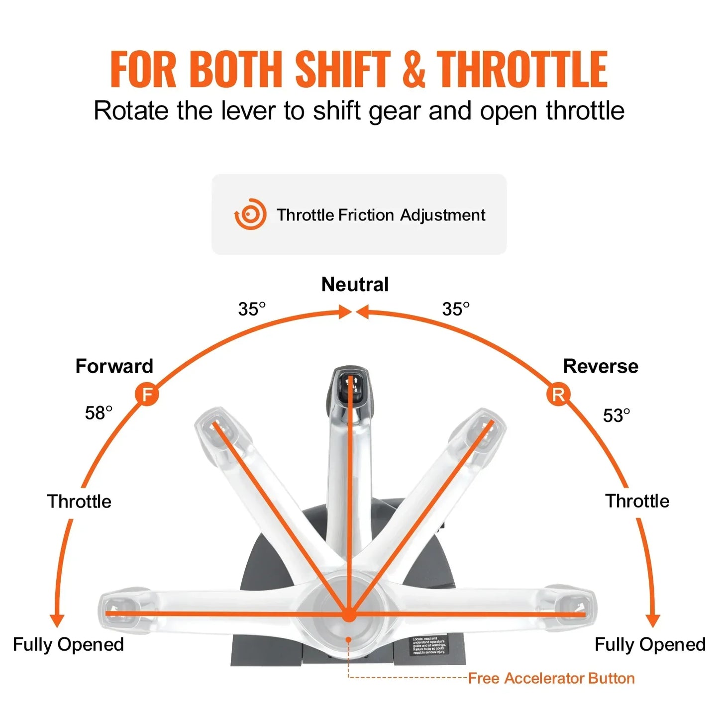Top-Mounted Boat Throttle Control Box