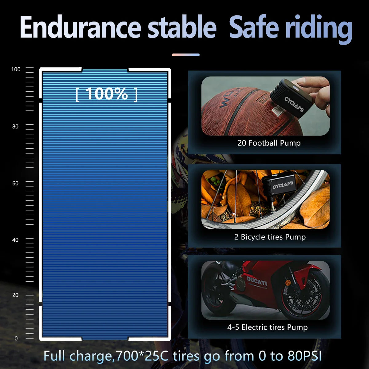 A2 Mini Portable Electric Bike Pump Cordless Aluminum Air Inflator Black