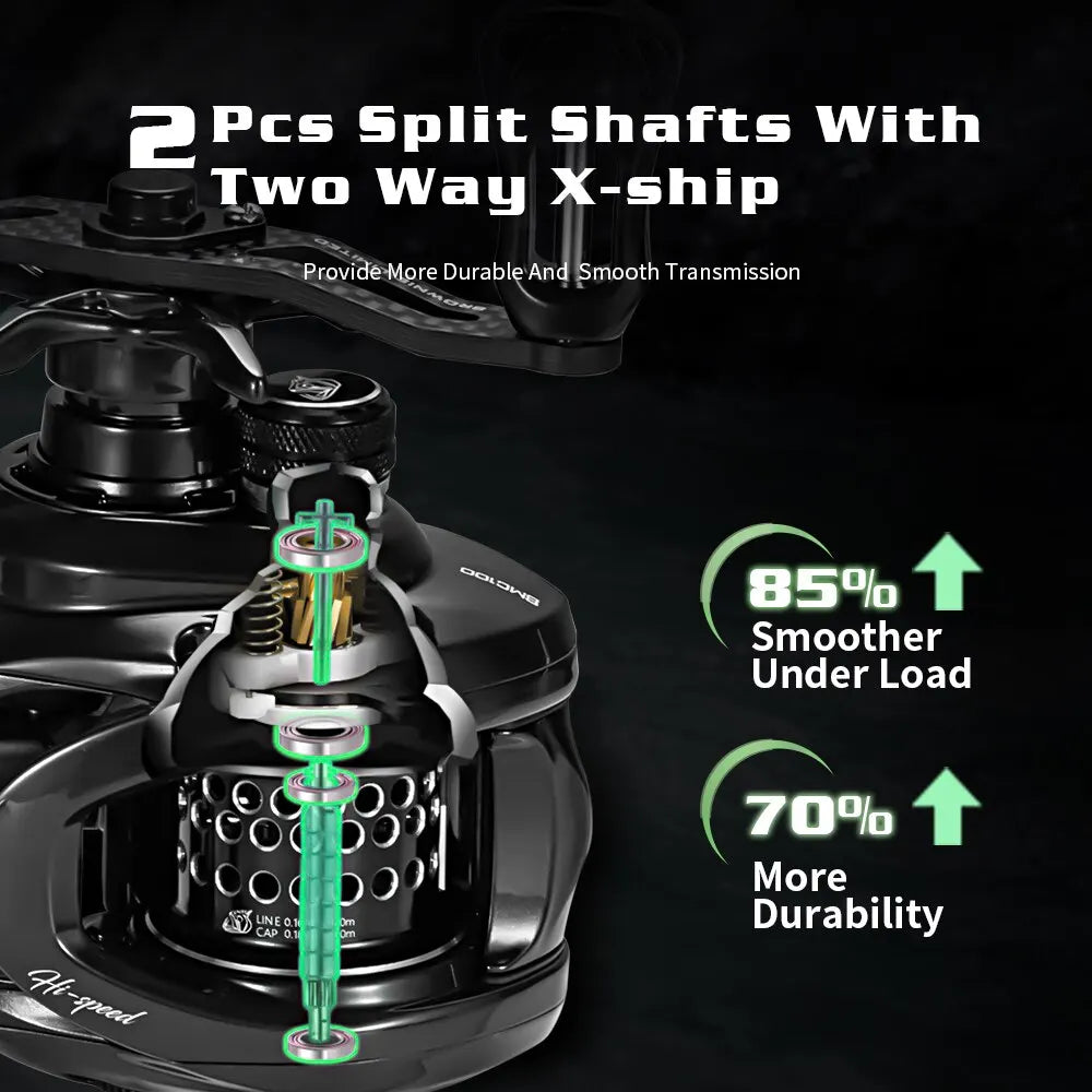 Baitcasting Reel  Carbon Body with Clicker Black