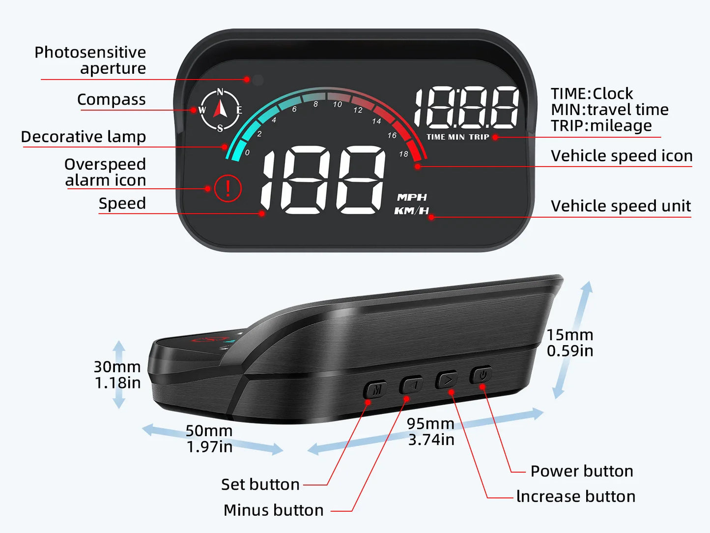 AD M22 GPS HUD Universal Digital Speedometer Display Black