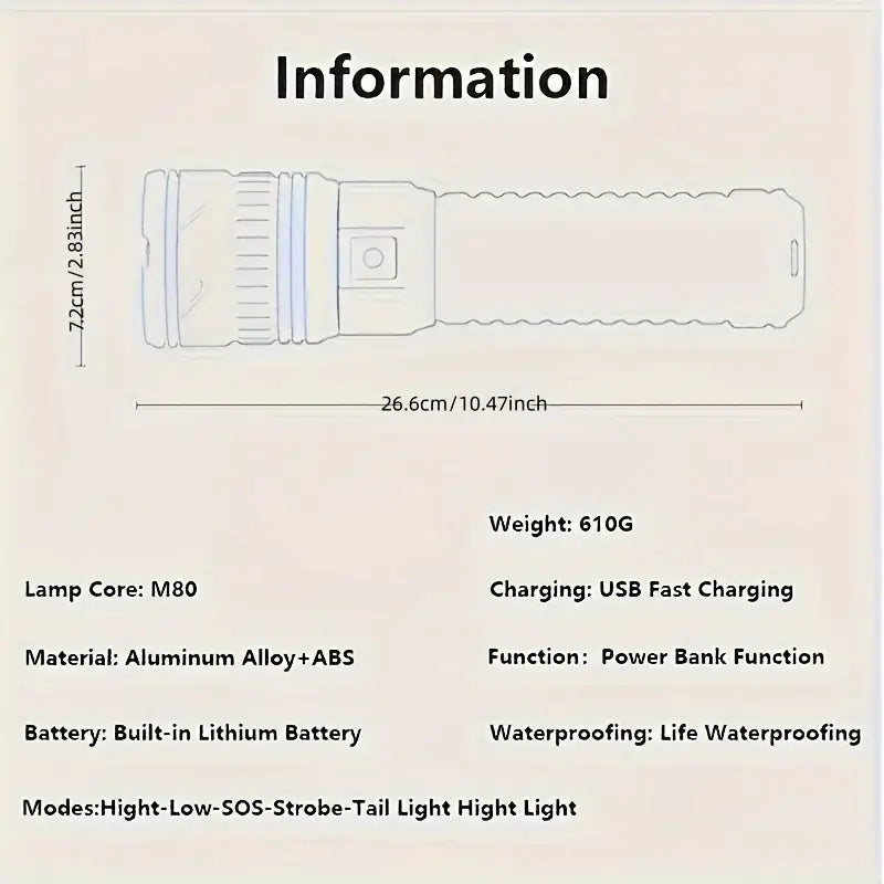 Telescopic Zoom C-Type Rechargeable Flashlight with Intelligent Power Display