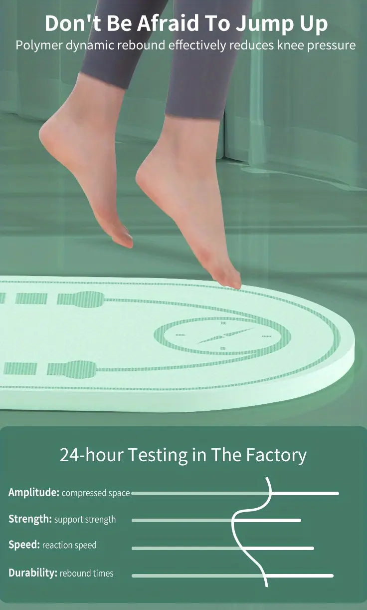 1pc Indoor Thicken Non-slip Fitness Mat - Shock Absorption Mute Skipping Pad