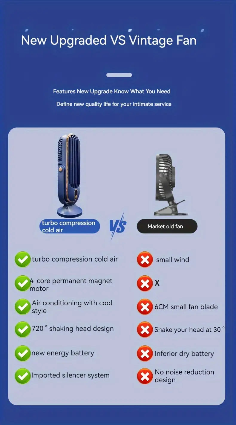 Large Battery Dual Motor Portable Fan - Blue