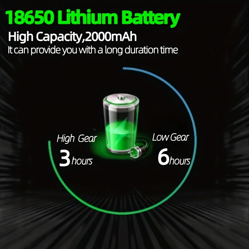 Solar Rechargeable LED Lantern with USB Charging