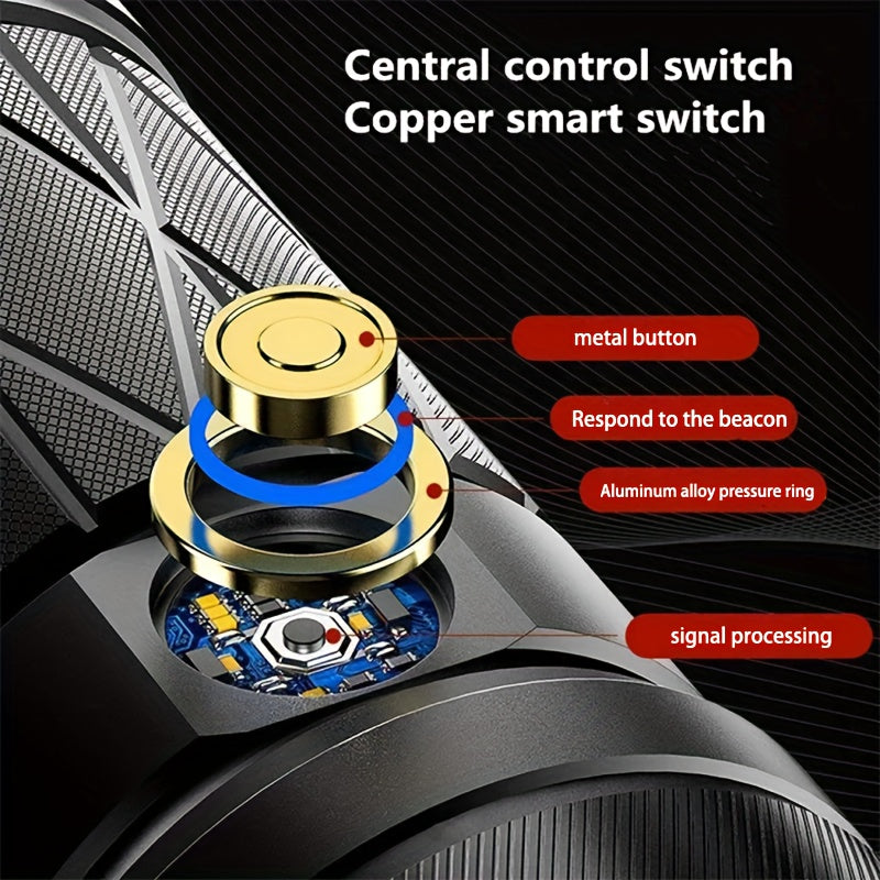 High-Power Aluminum Alloy Flashlight with USB Power Bank