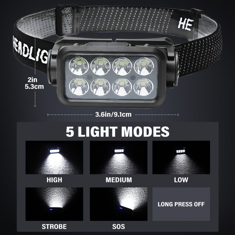 Rechargeable LED Headlamp with Wave Sensor and 4 Modes