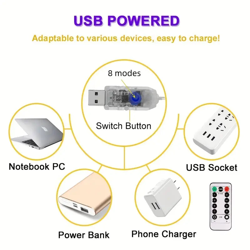 Yuletide Glow: Christmas USB Plug Vines