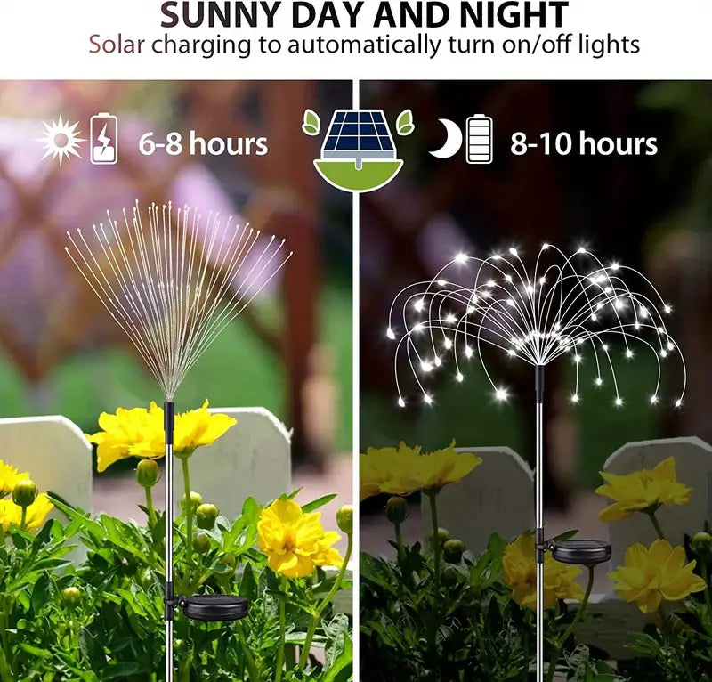 Double the Christmas Sparkle: Solar Firework Lights