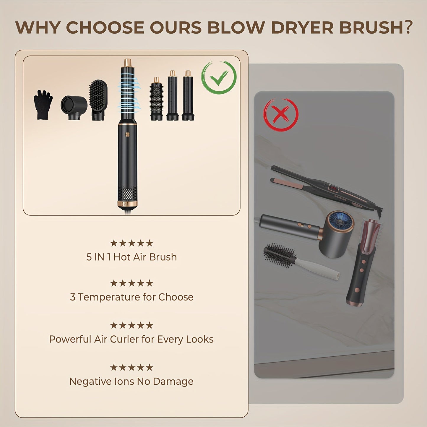 5-in-1 Hair Styler Hot Air Brush with 60000RPM