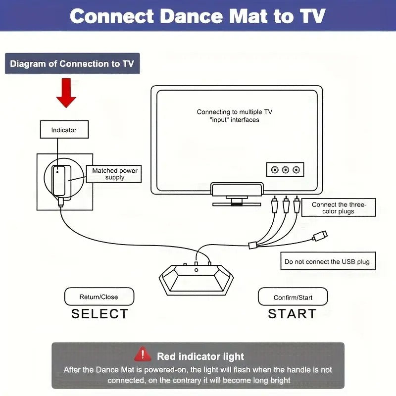 Interactive Dance Mat USB Game Pad 200 Songs