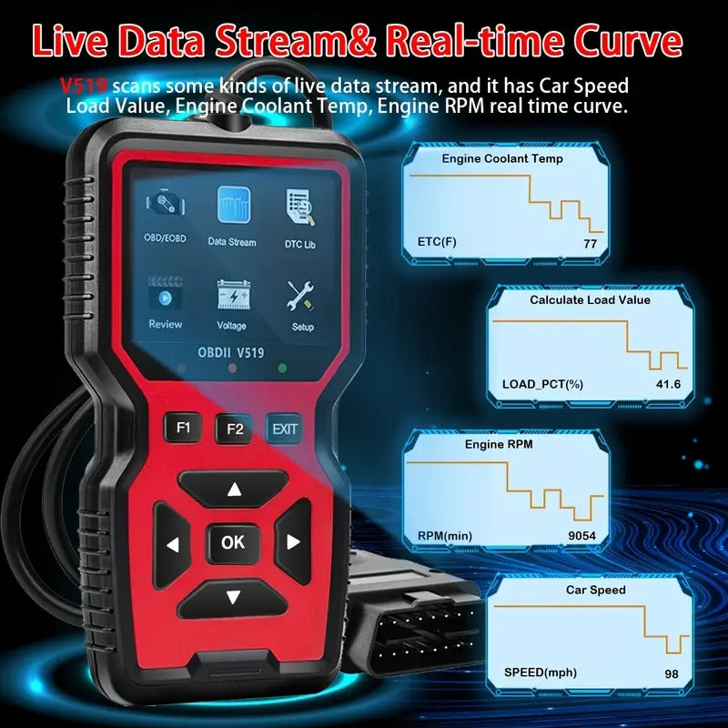 Car Diagnostic Scanner Tool V519 OBD2 USB