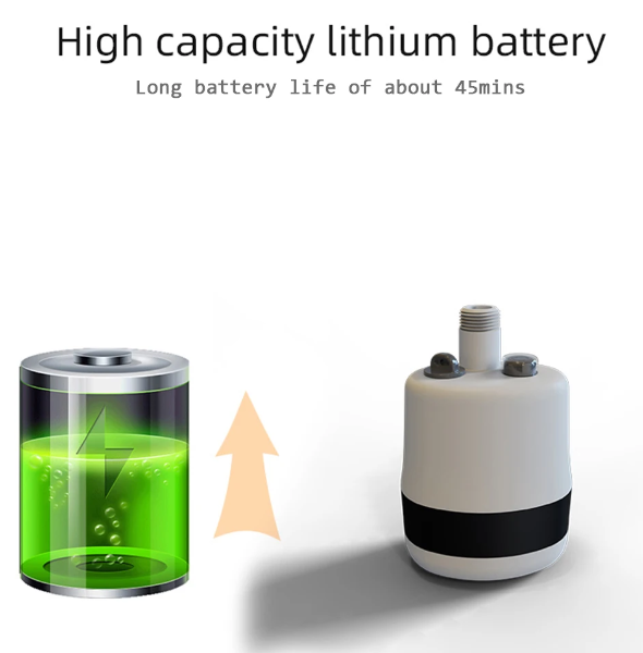 Camping Outdoor Shower Handheld