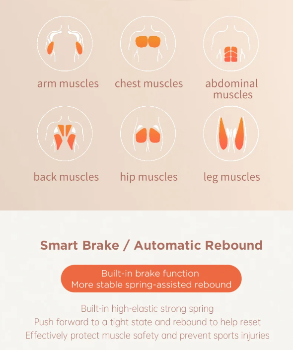 Silent Automatic Rebound Ab Roller Wheel with Elbow Support