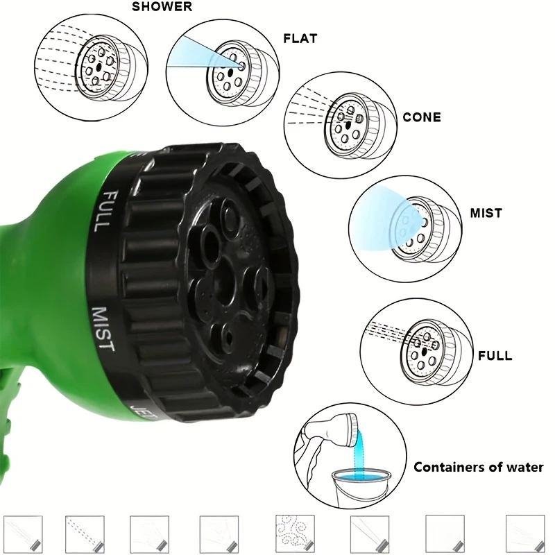High Pressure Sprayer with 7 Spray Modes