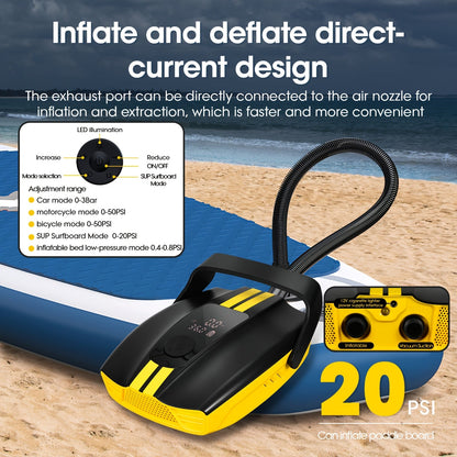 Electric Inflation Pump 50 PSI 5 Modes