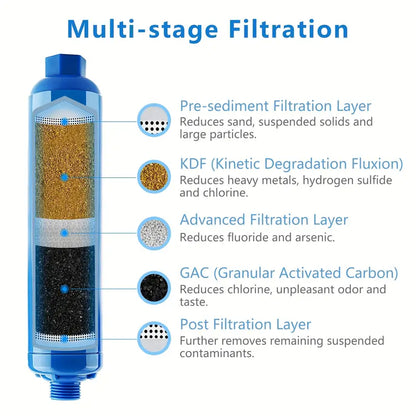 1pc RV Inline Hose Water Filter with Hose Protector