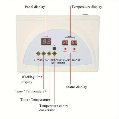 Far Infrared Sauna Blanket for Slimming & Detox(White)
