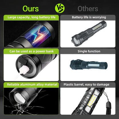 High-Power Aluminum Alloy Flashlight with USB Power Bank