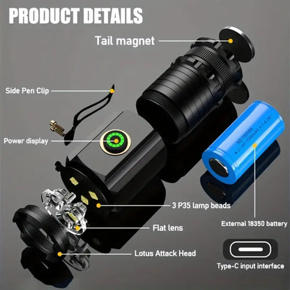 2000LM USB Rechargeable LED Flashlight - 5 Modes, Waterproof, Lightweight