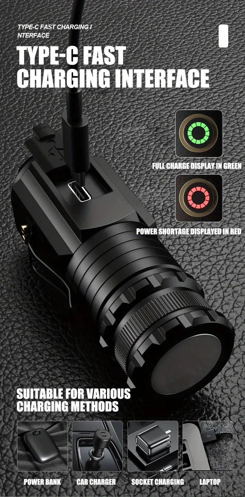 2000LM USB Rechargeable LED Flashlight - 5 Modes, Waterproof, Lightweight