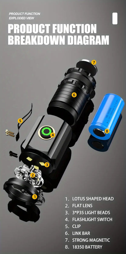 2000LM USB Rechargeable LED Flashlight - 5 Modes, Waterproof, Lightweight