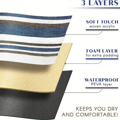 Premium Dual-Layer Picnic Blanket - Water-Resistant Outdoor Handy Mat