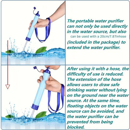 Outdoor Survival Straw Water Filter Bottle - Portable Emergency Purifier