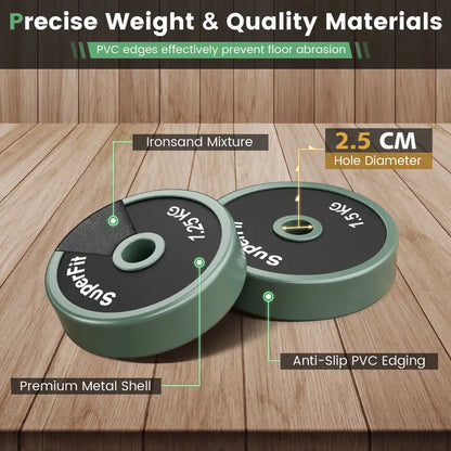 3-in-1 Adjustable Dumbbells, Kettlebell, and Barbell Weight Set – Gray