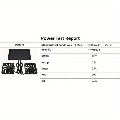 Solar-Powered Electric Ventilator - 10W/12V Dual Fan Pack