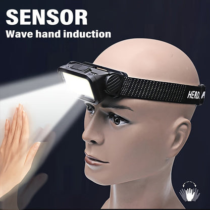 Rechargeable LED Headlamp with Wave Sensor and 4 Modes