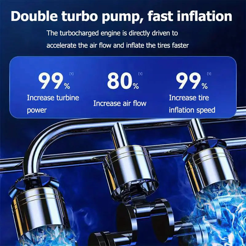 Handheld Car Inflatable Pump