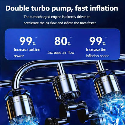 Handheld Car Inflatable Pump