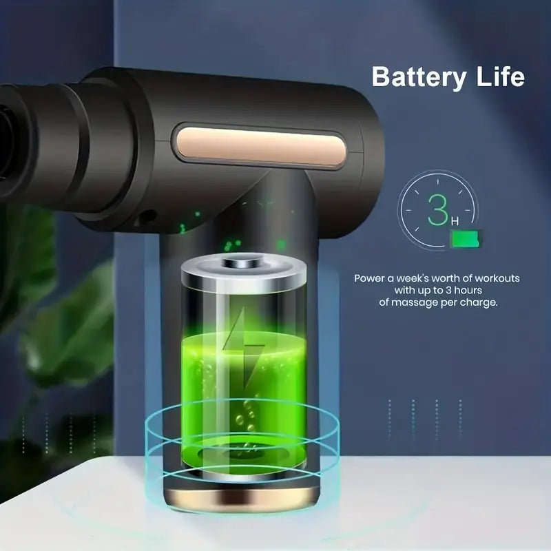 Ultra Compact Rechargeable Deep Tissue Massage Gun – Black